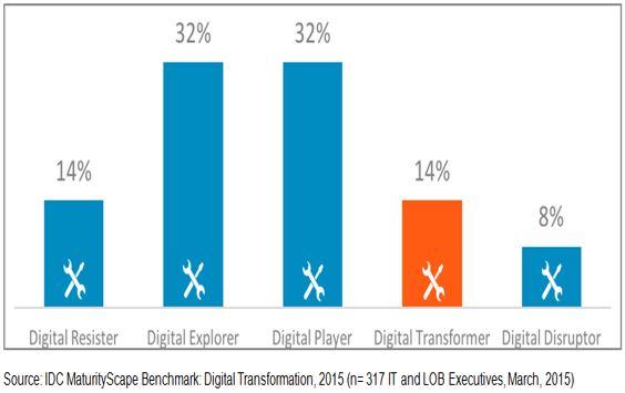 《國際電子商情》